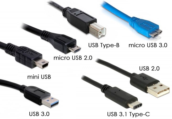 De cate tipuri sunt USB-urile?