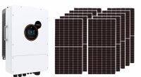 Cum S Produci Energie Electric Din Surse Regenerabile Pentru Locuina Ta